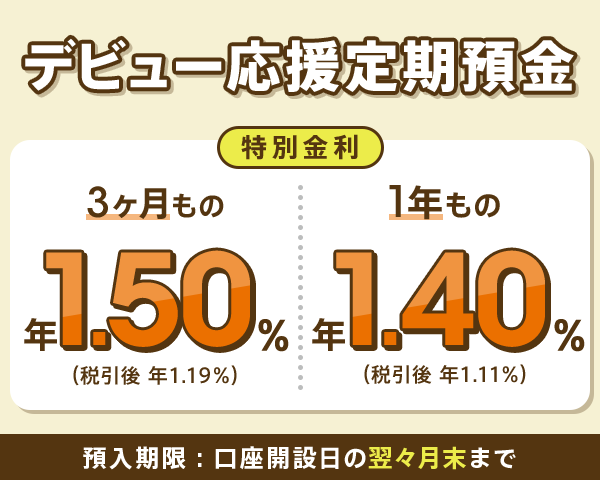 デビュー応援定期預金 | auじぶん銀行