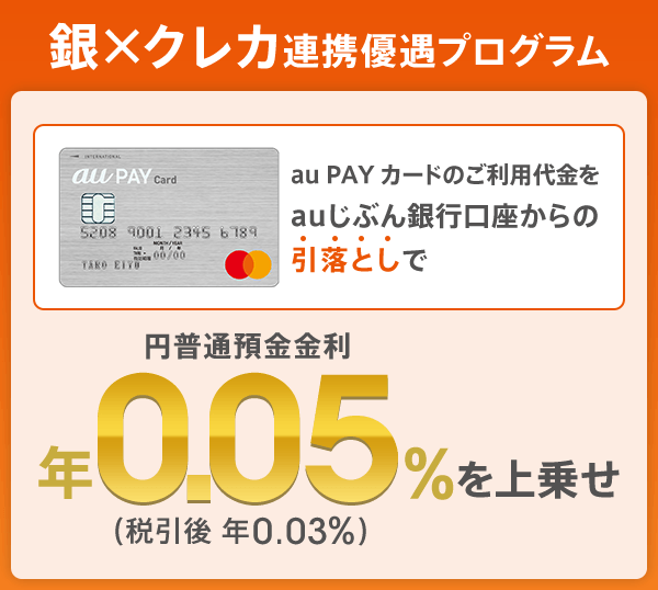 銀 クレカ連携優遇プログラム Auじぶん銀行