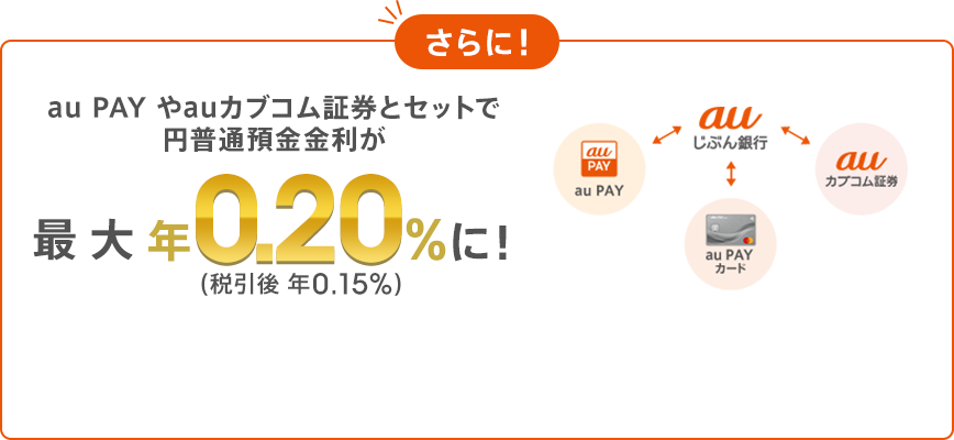 さらに