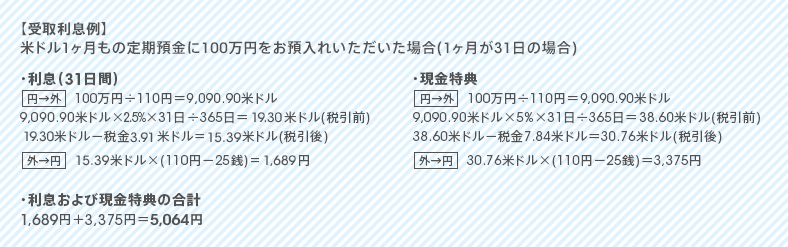 図:受取利息例