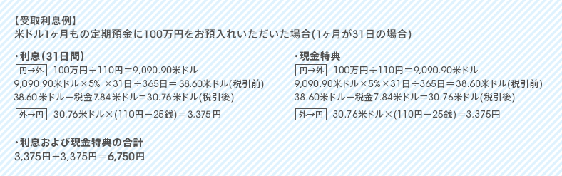 図:受取利息例
