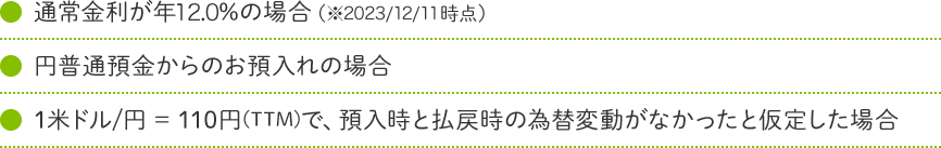 図