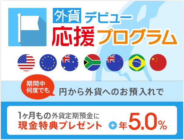 外貨デビュー応援プログラム | じぶん銀行