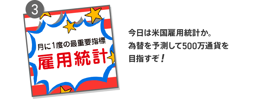 3 今日は米国雇用統計か。為替を予測して500万通貨を目指すぞ！