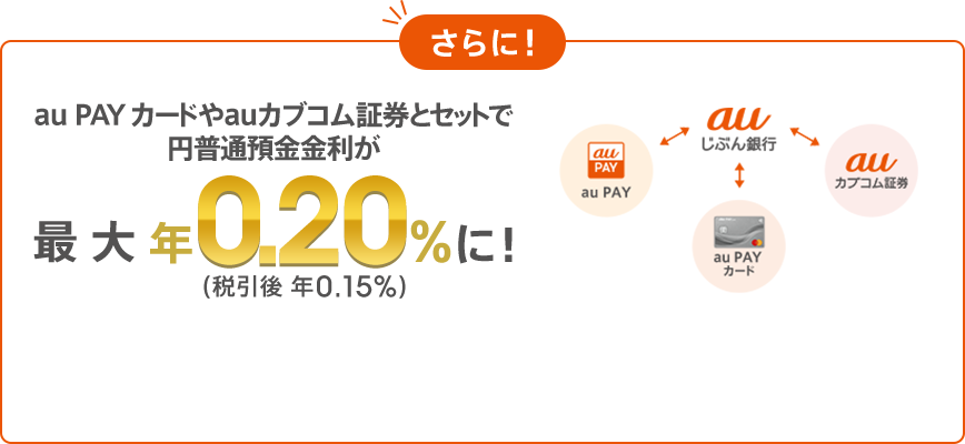 さらに