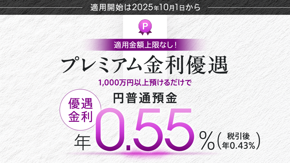 プレミアム金利優遇