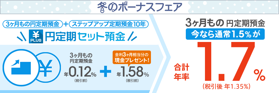 【冬のボーナスフェア】 [円定期セット預金] 3ヶ月もの円定期預金＋ステップアップ定期預金10年で金利3ヶ月相当分の現金プレゼント！今なら通常1.5％が合計年率1.7％（税引後 年1.35％）