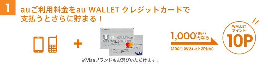 1. auご利用料金をau WALLET クレジットカードで支払うとさらに貯まる！