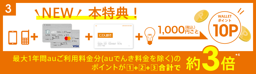 3. 最大1年間auご利用料金分(auでんき料金を除く)のポイントが1+2+3合計で約3倍*6