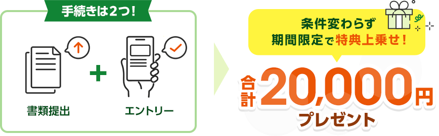 図