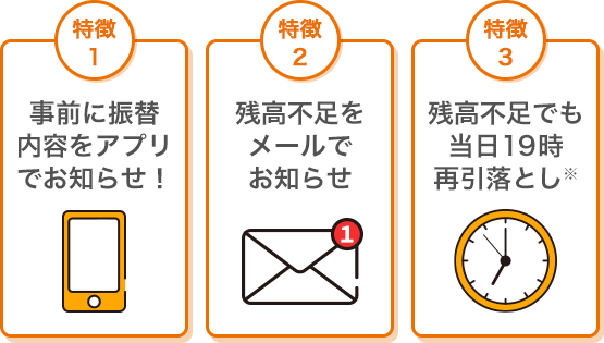 口座振替（自動引落とし） | auじぶん銀行