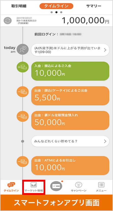図