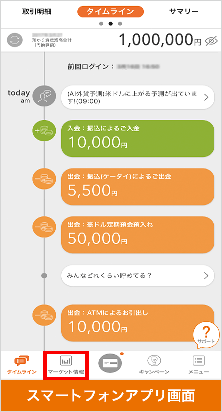 図