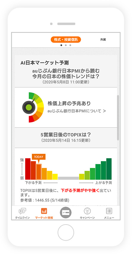 図