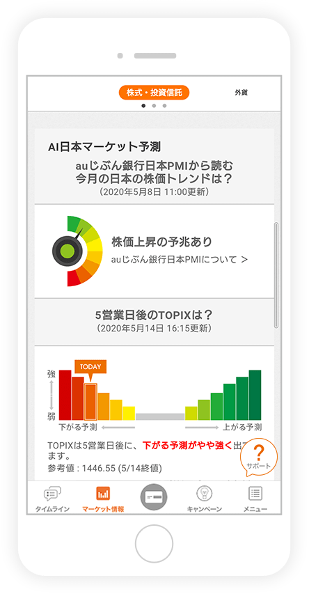 図