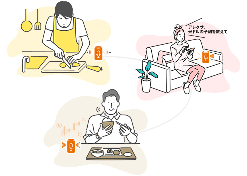 Amazon Alexaがあればこんなに便利