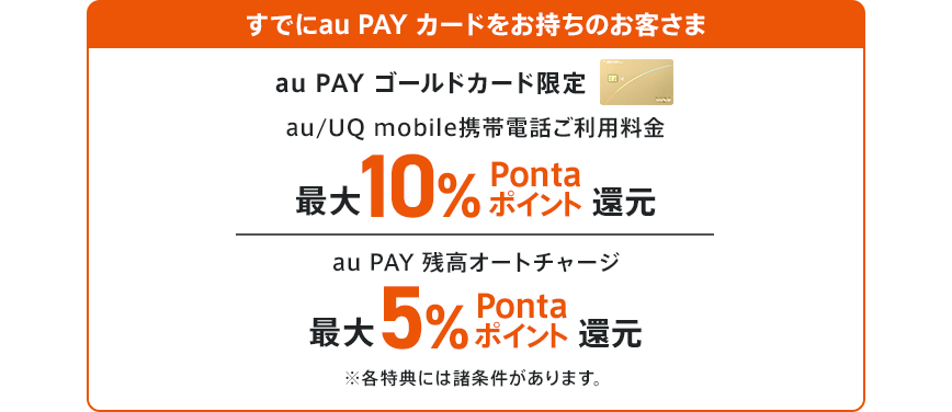 すでにau PAY カードをお持ちのお客さま