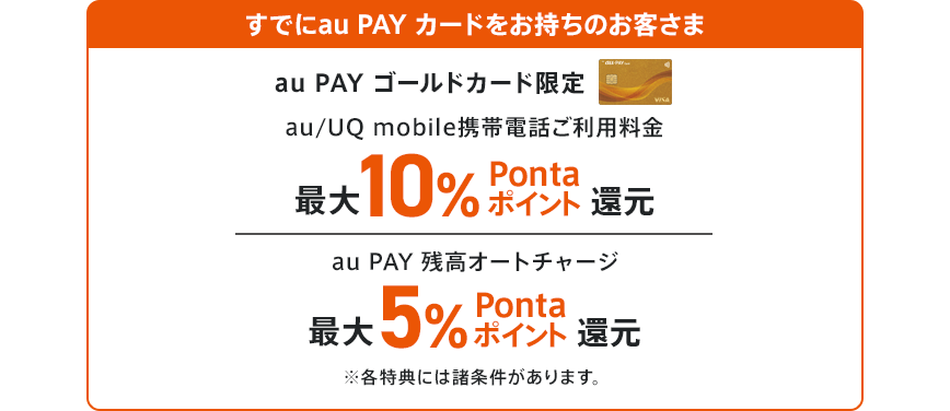 すでにau PAY カードをお持ちのお客さま