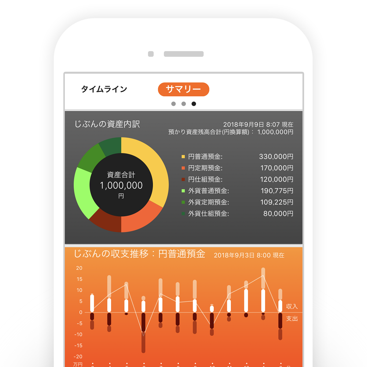 じぶん銀行スマートフォンアプリ Auじぶん銀行