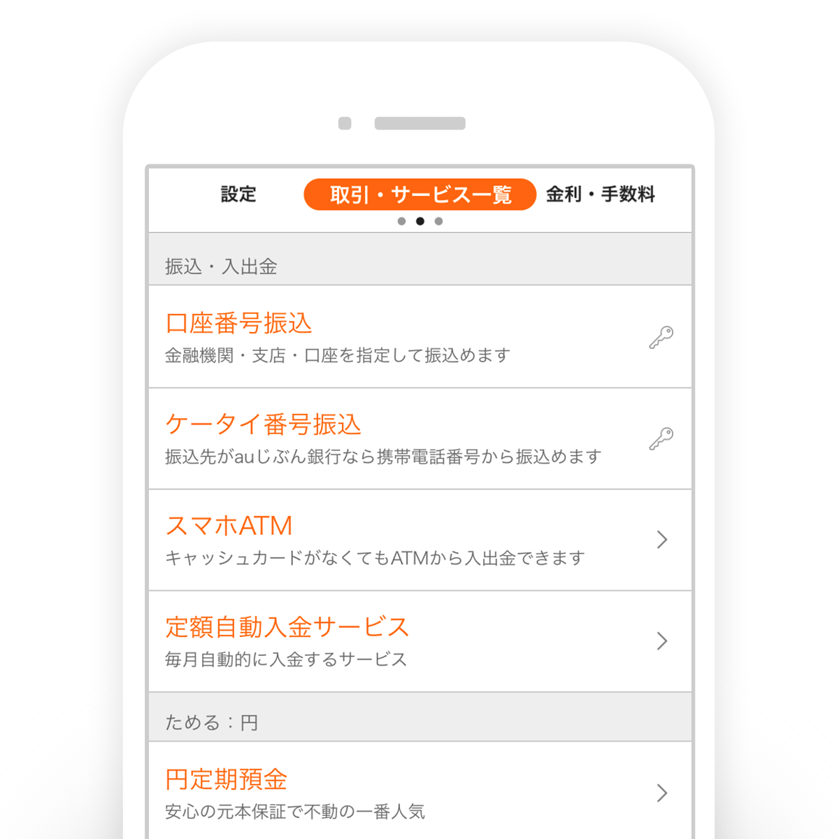 取引サービス一覧