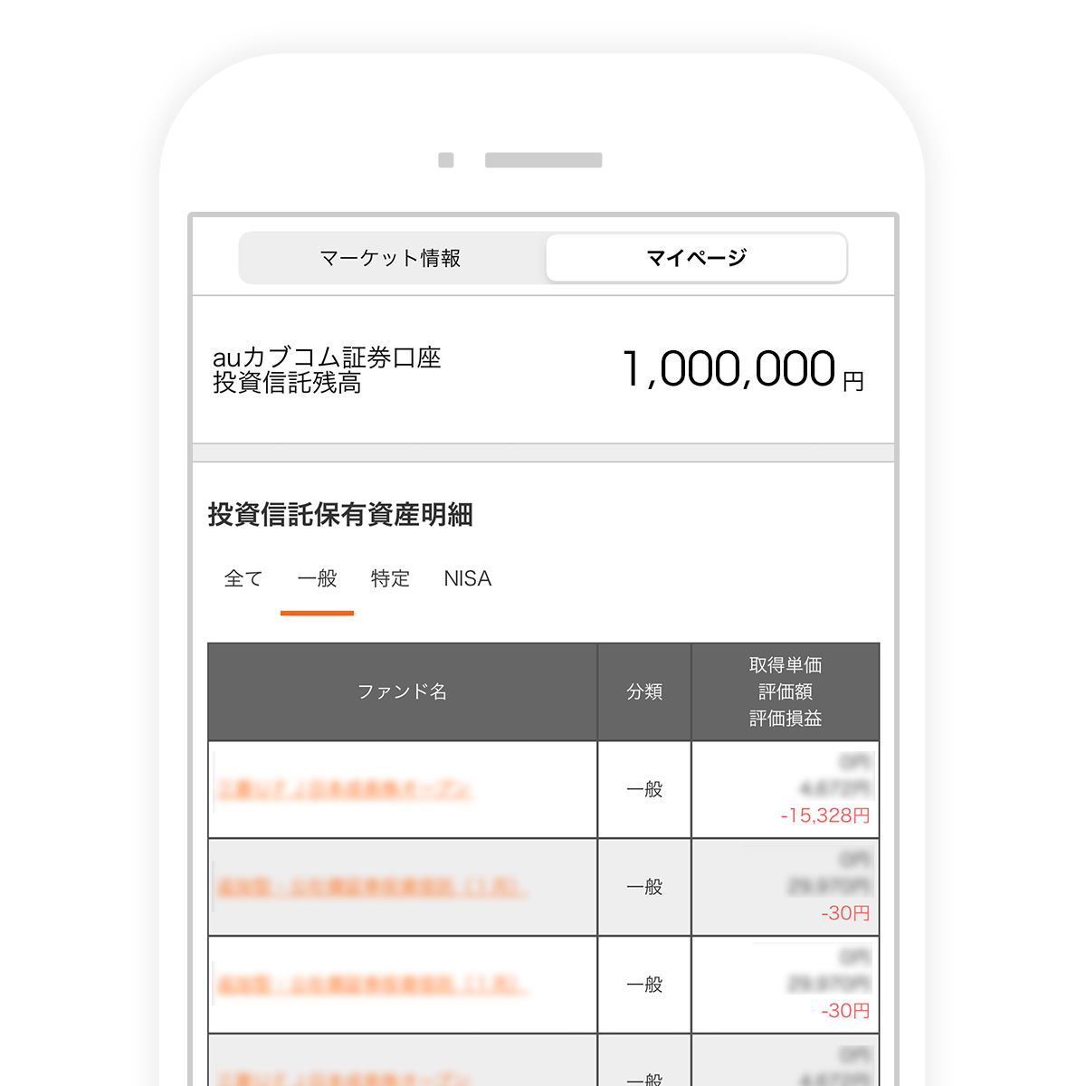 株式・投資信託