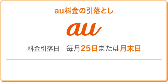 定額自動入金サービス Auじぶん銀行