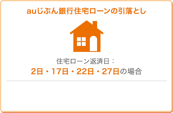 定額自動入金サービス Auじぶん銀行