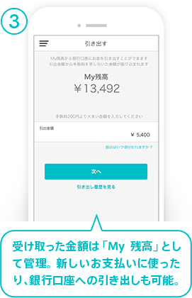 受け取った金額は「My残高」として管理。新しいお支払いに使ったり、銀行口座への引き出しも可能。