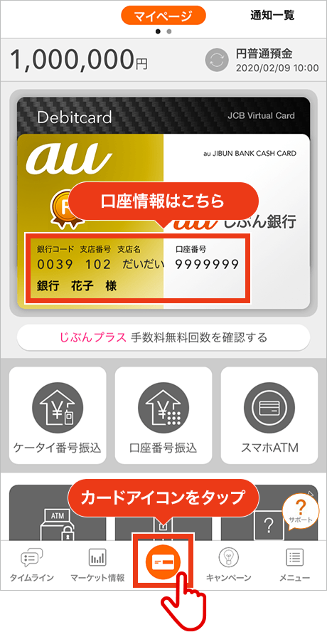 図