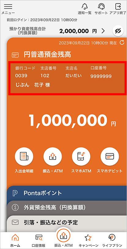 図