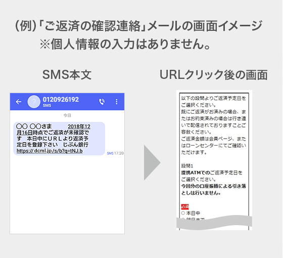 SMS通知 | セキュリティ | auじぶん銀行
