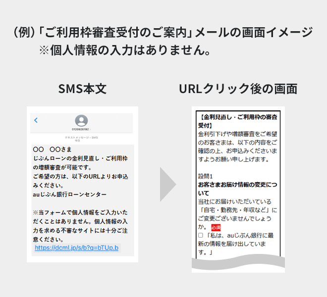 SMS通知 | セキュリティ | auじぶん銀行