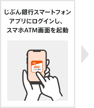 じぶん銀行アプリにログインし、スマホATM画面を起動