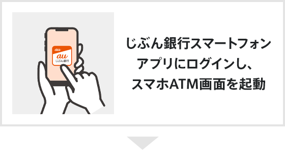 スマホATM | auじぶん銀行