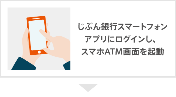 ã‚¹ãƒžãƒ›atm Auã˜ã¶ã‚