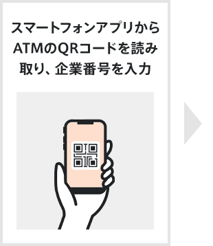 じぶん銀行アプリからATMのQRコードを読み取り、企業番号を入力