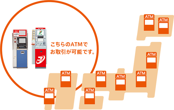スマホatm Auじぶん銀行 スマホatm Auじぶん銀行