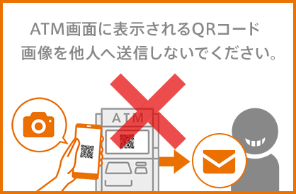 ATM画面に表示されるQRコード画像を他人へ送信しないでください。