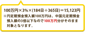 100万円×3%×（184日÷365日）＝15,123円※円定期預金預入額100万円は、中国元定期預金預入額の3倍以下なので100万円分がそのまま対象となります。