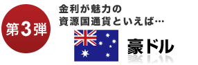 金利が魅力の資源国通貨といえば・・・豪ドル