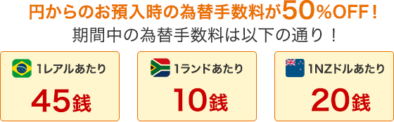 円からのお預入時の為替手数料が50％OFF！ 期間中の為替手数料は以下の通り！ 1レアルあたり45銭 1ランドあたり10線 1NZドルあたり20銭