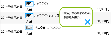 「振込」から始まるため、一般振込み扱い。
