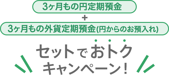 「3ヶ月もの円定期預金」＋「3ヶ月もの外貨定期預金(円からのお預入れ)」セットでおトクキャンペーン！