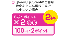 （2）（1）+auじぶんcardのご利用代金をじぶん銀行口座でお支払いの場合、じぶんポイント×2（100円→2ポイント）『2倍！』

