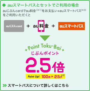 auスマートパスとセットでご利用の場合：auじぶんcardでau料金をお支払い（*1）＋auスマートパス（*3）をご利用いただくと100円につき2.5ポイント（*2）。