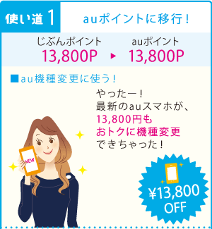 （使い道：1）auポイントに移行！ じぶんポイント13,800P⇒auポイント13,800P