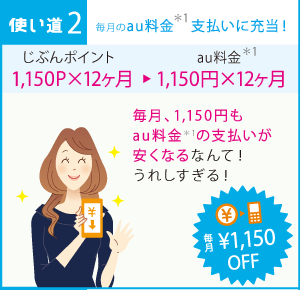 （使い道：2）毎月のau料金（*1）支払いに充当！ じぶんポイント1,150P×12ヶ月⇒au料金（*1）1,150円×12ヶ月