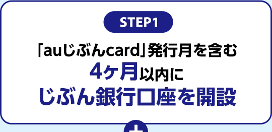STEP1：「auじぶんcard」発行月を含む4ヶ月以内にじぶん銀行口座を開設