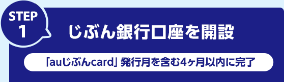 STEP1：じぶん銀行口座を開設 「auじぶんcard」発行月を含む4ヶ月以内に完了
