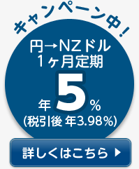 【ニュージーランド／NZドル】円→NZドル1カ月定期 年5%（税引後 年3.98%）の詳細情報へリンク